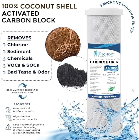 Anchor 1-Year Replacement Water Filter Cartridge Set for 5-Stage Reverse Osmosis System (50 GPD) - Image 3