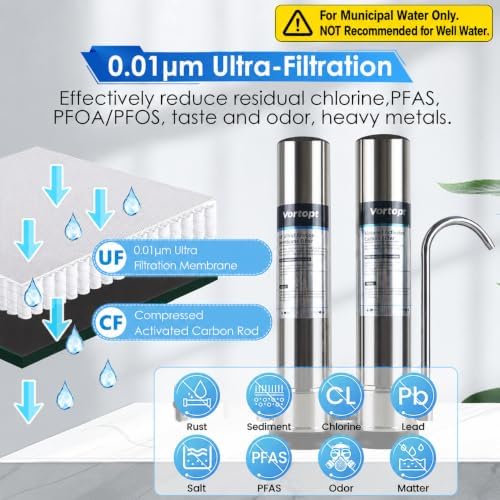 VORTOPT F9 Countertop Water Filter, Stainless Steel Water Filter for Sink - Image 2