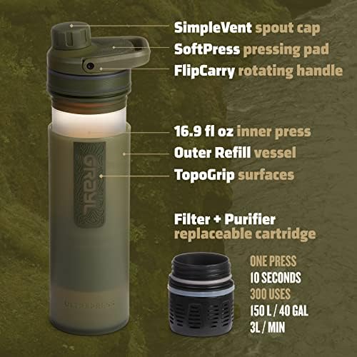 GRAYL UltraPress 16.9 oz Water Purifier & Filter Bottle, Olive Drab - Image 3