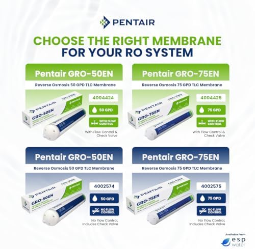 Pentair GRO-50EN RO Membrane Replacement Filter, 50 GPD - Image 4