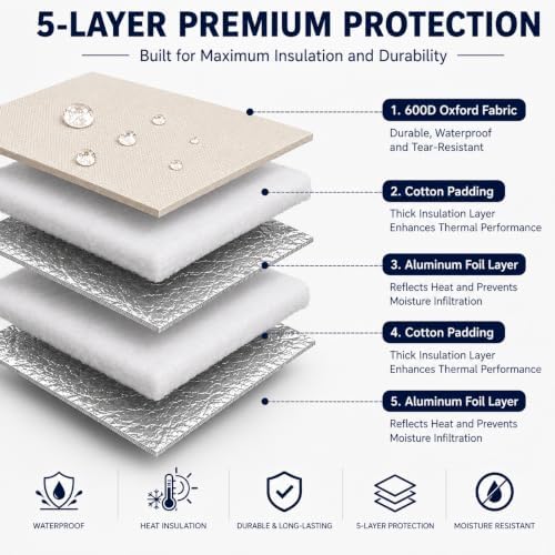 Backflow Cover, 5-Layer Multi-Opening Valve Freeze Protector,16" W x 20" H - Image 3