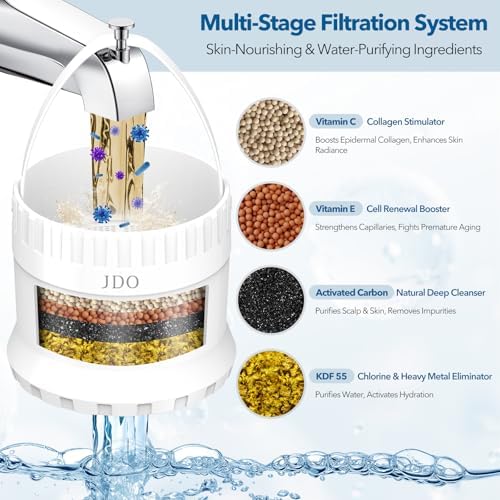 2500 Gallon Bathtub Water Filter, 15L/Min High Flow Bath Faucet Filter for Hard Water, Chlorine Removal for Skin & Hair Care - Image 5