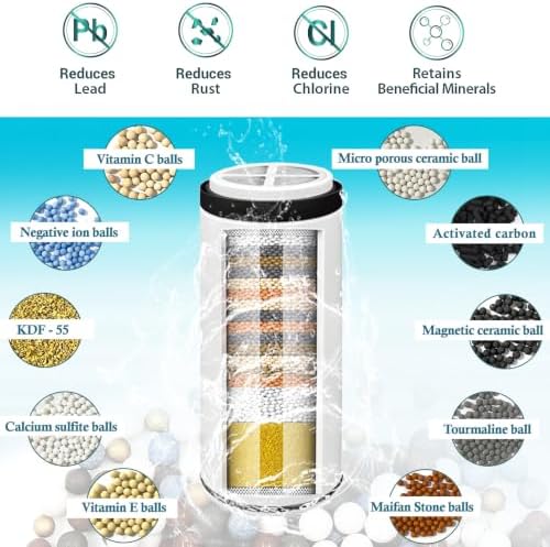 Water Replacement Filter for Shower Head,Compatible with Homlord JDX2001 Shower Head Cartridge,for Hard Water Remove Chlorine and Harmful Substances.（4 Pack） - Image 2