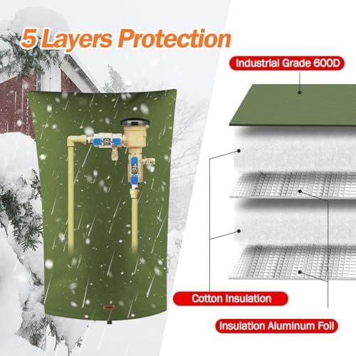TOHONFOO Backflow Preventer Cover, Pipe Freeze Insulation, 22"Wx34"H, Green - Image 5
