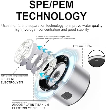 Hydrogen Water Generator Bottle 460ml Rechargeable SPE/PEM Ionizer for Seniors & Family Health, Antioxidant Hydrogen Water in 3 Mins, Portable Wellness Bottle for Daily Home Use - Image 5