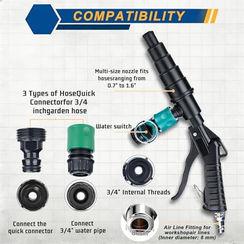 LURKA Coolant System Flush Gun, Lever Action Heater Core Flush Kit with 3/4" & 1/2" Garden Hose Adapters/Shut-Off Valve, Air & Water Combo Radiator Flusher, Nozzles for 5 Sizes of Hoses (19-40mm) - Image 5