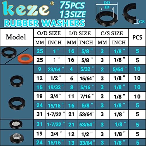 KEZE 233 Pcs Plumbing and Faucet Washers Assortment Kit for Assorted Spigot Water Hose Bib Outside Garden Faucet Splitter Gasket Leak Plumbes Valve Stem Worn Out Repair - Image 4