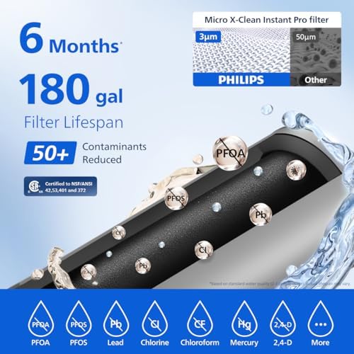 PHILIPS Electric Water Filter Pitcher & Water Filter Dispenser, ADD5912 - Image 4