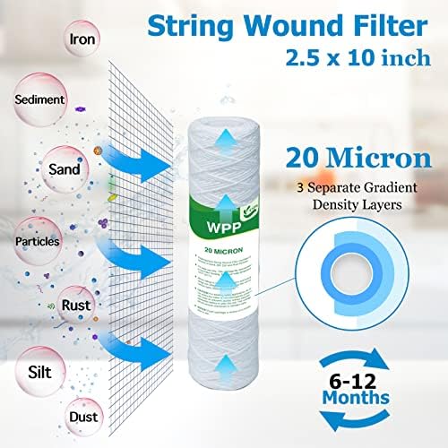 20 Micron String Wound Whole House Water Filter 10" x 2.5", 6-Pack - Image 2