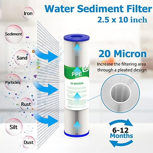 20 Micron Water Filter 10" x 2.5", Pleated Sediment Filters, 6-Pack - Image 2