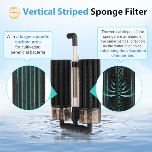 hygger Aquarium Double Sponge Filter: Upgraded Sponge Filter with Larger Filtration Area, Come with Extendable Clip, 2 Spare Biochemical Sponges, Bioceramic Balls, for Freshwater Saltwater Tank - S - Image 2