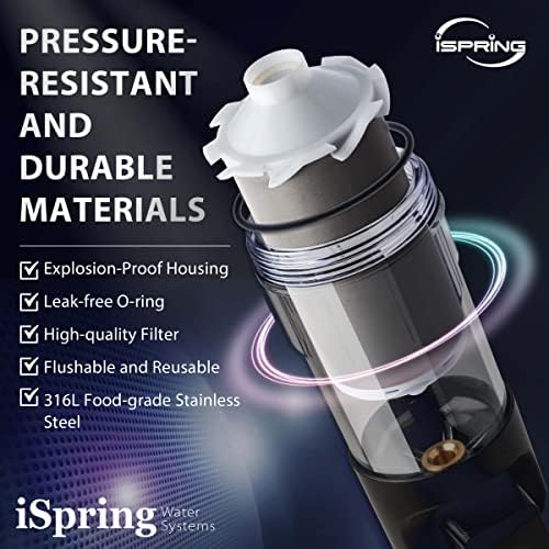 iSpring FWSP100ARJ Spin Down Filter Replacement Cartridge, 100 Micron - Image 2