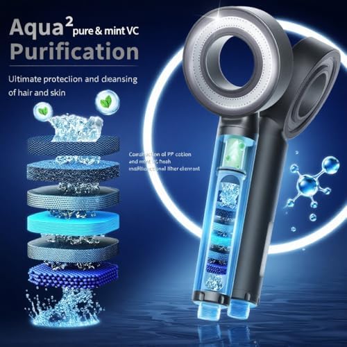 High Pressure Handheld Shower Head, Replaceable Lavender Filter, Vitamin C & Chlorine Removal, Water Efficient, Anti-Rust ABS, CEC DOE Certified, Skin-Friendly Spa (Silver gray) - Image 3
