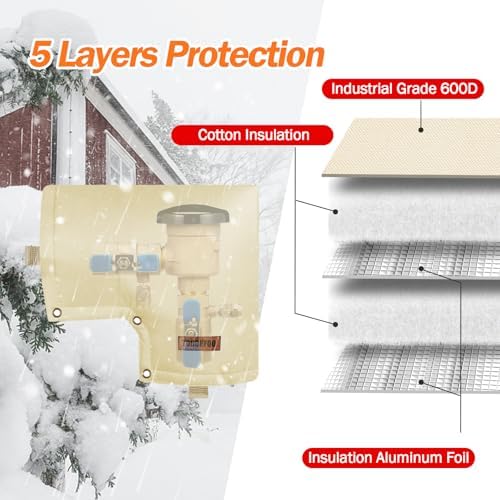 TOHONFOO 3-Way Opening Backflow Preventer Pipe Insulation Cover (5°F) - Irrigation Sprinkler Valve Cover 18" W x 34" H Beige + Backflow Preventer Cover Insulated Pouch (5°F) - Image 5