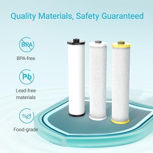 AQUA CREST WF51 Water Filter Replacement for Aquasana® AQ-5300+R, 3 Pack - Image 5