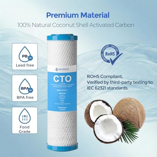 1 Micron 10" x 2.5" Whole House CTO Carbon Water Filter, 6-Pack - Image 4