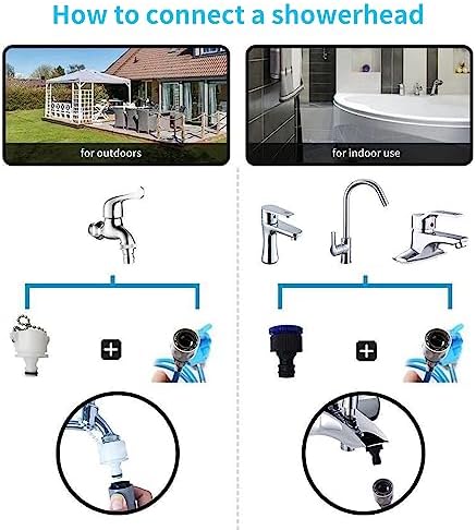 Dog Shower Attachment Slip-On Dog Shower Hose for Bathtub Faucet Detachable Shower Head Sprayer, 6ft Handheld Shower Attachment Hose for Sink/Shower - Image 6