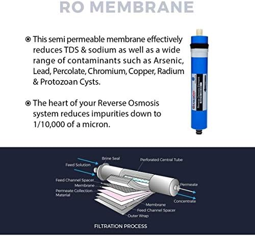 LiquaGen - 150 GPD Water Saver Upgrade Kit - Aquarium Reef/Reverse Osmosis Membrane + Full Membrane Housing Kit | RO Water Purification Replacement Filter Kit for Under Sink or Countertop Use - Image 2