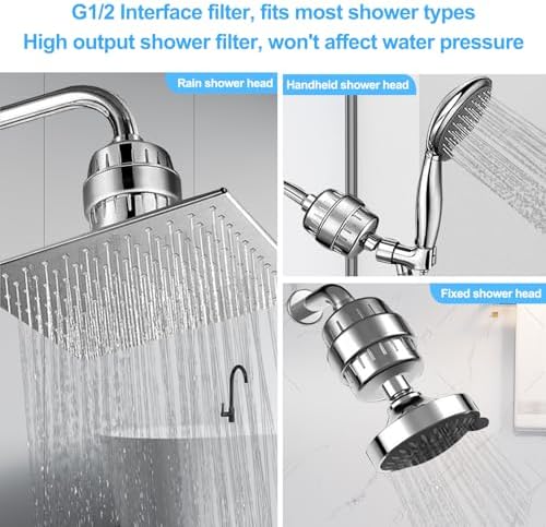 20 Stage Shower Filter Replacement Cartridge for Hard Water-2 Pack - Image 3