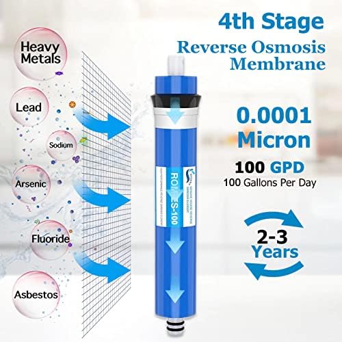 5 Stage 100 GPD RO Water Filter Set Replacement Fits APEC Reverse Osmosis - Image 5