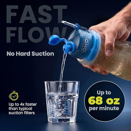 ÖKOH2O Purification Water Bottle with Advanced Filtration, Charcoal, 22oz - Image 6