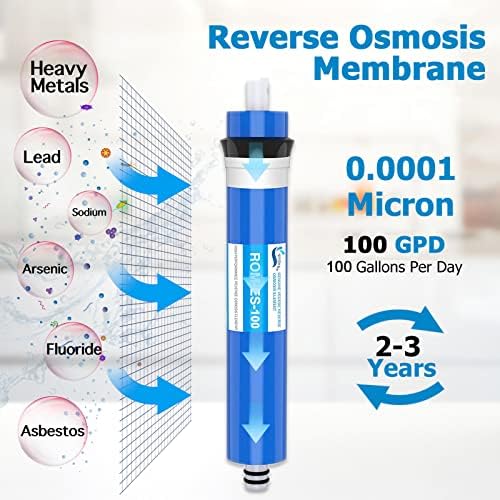 100 GPD RO Membrane Filter Replacement with Reverse Osmosis Housing - Image 3