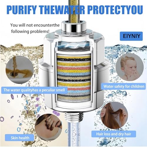 Universal Shower Filter Replacement Cartridge | Clinically Tested to Remove Chlorine, Heavy Metals & Balance pH | for Healthier Skin, Hair & Nails | Fits Most 15/20-Stage Housings | 2-Pack - Image 5