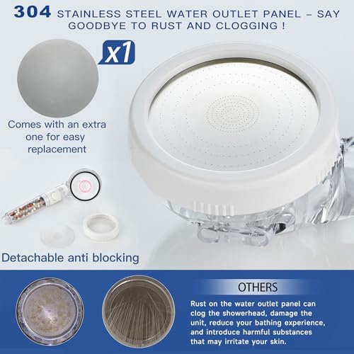 Filtered Shower Head with Handheld - High Pressure Mineral ShowerHead with Filters for Hard Water - Reduces Dry Itchy Skin, Easy Instal, 4 Modes, Water Saving, Durable, Detachable anti blocking - Image 6