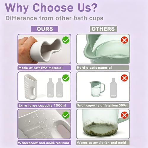 Babylush Baby Bath Rinse Cup & Rinser – 1000ml Soft EVA, 0.3lb Lightweight, BPA-Free Bath Water Pourer, Baby Bath Pitcher, Shower Cup for Kids (Grey) - Image 4