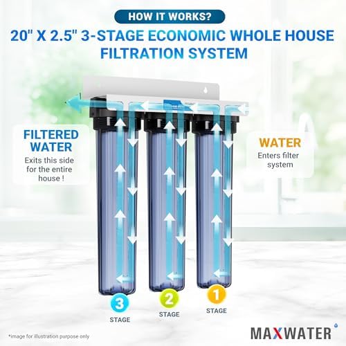 Max Water 3 Stage 20" x 2.5" Whole House Clear Water Filter System Without Filters - Image 3