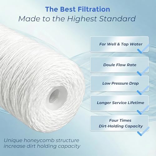 5 Micron 4.5" x 20" String Wound Sediment Water Filter, 2-Pack - Image 5