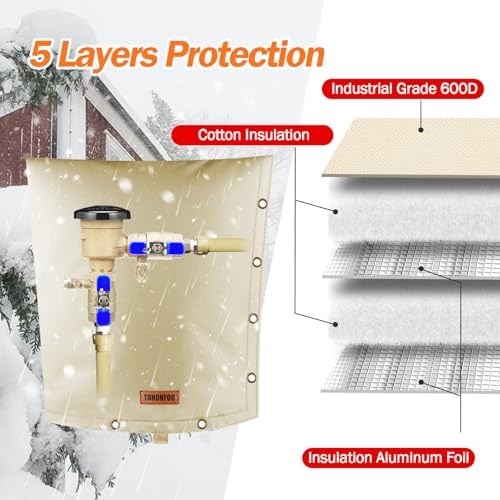 TOHONFOO 2-Way Open Backflow Preventer Pipe Cover Outside, 14"Wx18"H, Beige - Image 3