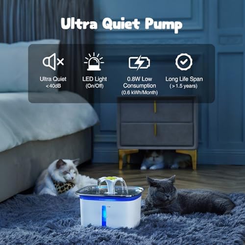 Veken Innovation Award Winner 95oz/2.8L Cat Water Fountain, C1 Classic - Image 6