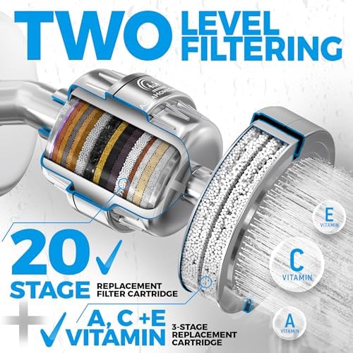 AquaHomeGroup 20-Stage + Vitamin C E A Cartridge Bundle, 2-Pack, No Housing - Image 6