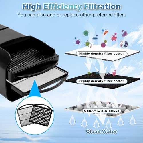 222GPH 10W Turtle Tank Filter Aquarium Filter Power Adjustable 10-40 Gal - Image 2
