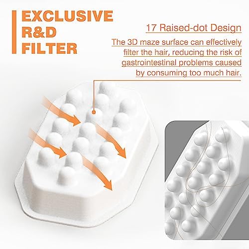 Rellaty Official Cat Water Fountain Filters Replacement & Pre-Filter Sponge - Image 5