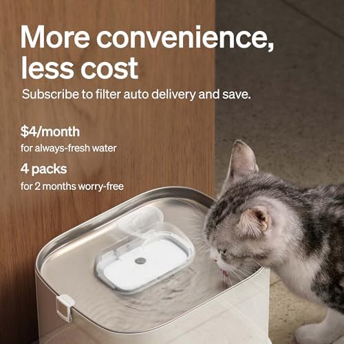 PETLIBRO Cat Water Fountain Filter, 4 Packs Cat Fountain Filter Replacement & Sponges for Dockstream WF106/WF116/WF105/WF115/WF005, 2-Month Set Easy-Swap for PETLIBRO Pet Fountain - Image 4