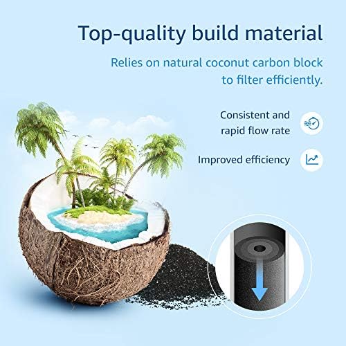 Waterdrop Faucet Water Filter Replacement for Brita® Faucet Filter, 2 Pack - Image 3