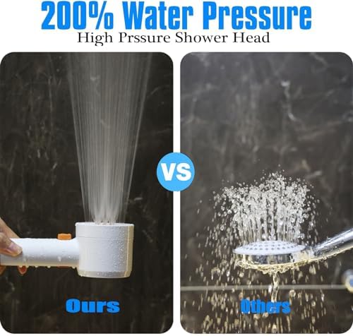 High Pressure Shower Head with Handheld,Shower Head with Filter with Pause Switch Water Saving Filter Showerhead, Showerhead Set with Hose, Bracket and Cotton Filter, Make Bathing Healthier (white) - Image 4