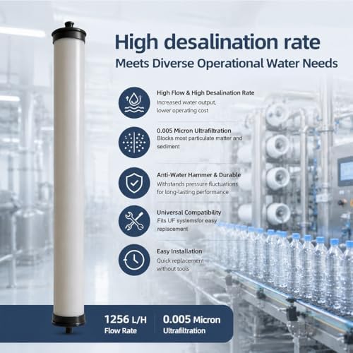 1 Pack 4040 PVC Ultrafiltration Membrane Filter, 0.005 Micron High Precision Membrane Cartridge for, Commercial and Industrial Water Filtration Systems - Image 5