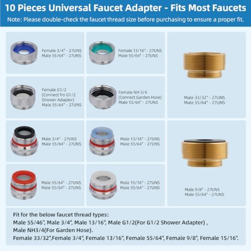 Hibbent Sink Faucet Hose Sprayer Attachment with 10 Adapters - Dual Function Handheld Bidet, Rinser & Shower Head - for Feminine Hygiene, Baby Diaper Cleaning & Pet Bathing - Image 5