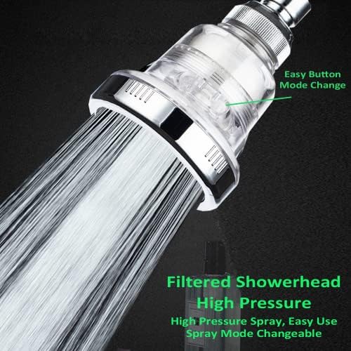 AYI 2 in 1 Vitamin C Filtered Fixed Shower Head High Pressure Purifying Hard Water Softener Chlorine Flouride Filter Multi Modes Changeable Showerhead Fresh Dry Skin & Hair Loss - Image 4