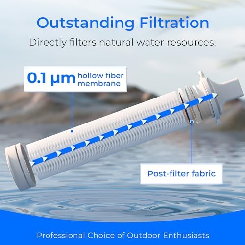 Waterdrop Portable Water Filter Straw, Camping Water Filter - Image 2