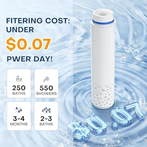 PWERAN 4 Pack Shower Filter for Handheld Shower Head,15 Stage Replacement Filters for Hard Water Remove Chlorine,Water Softener Filters Beads for Harmful Substances - Image 2