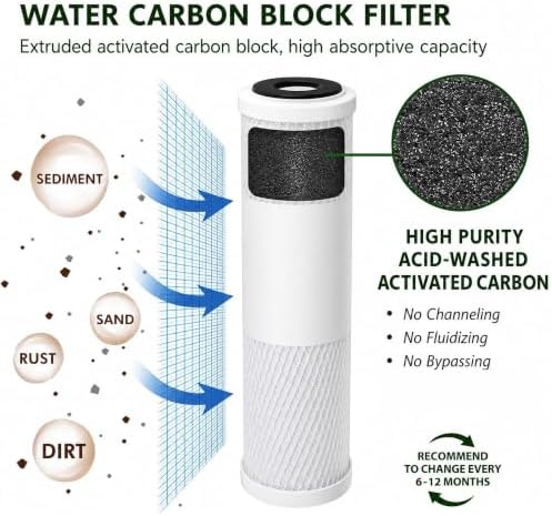 CFS 4 Pc RO Filter Set 75 GPD Membrane for Hague H6500 and Standard 10 In - Image 2
