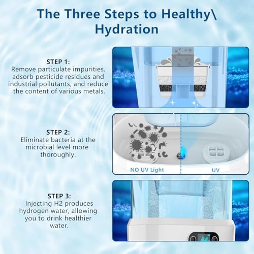 Hydrogen Water Filter Pitcher - BPA Free Rich Hydrogen Water Generator Electrolysis Jug with SPE/PEM. Removes 99% of Lead, Microplastics, PFAS & Chlorine – Advanced UltraFiltration Technology - Image 2