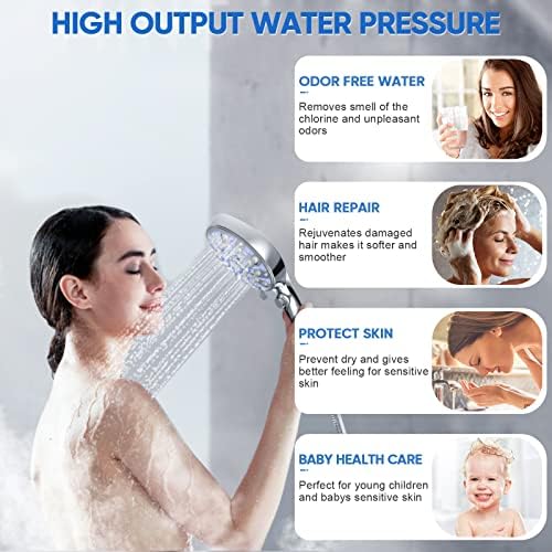 Replacement Shower Filter 3 Pack, Only Fit for Rexsoul Filtered Shower Head - Image 4