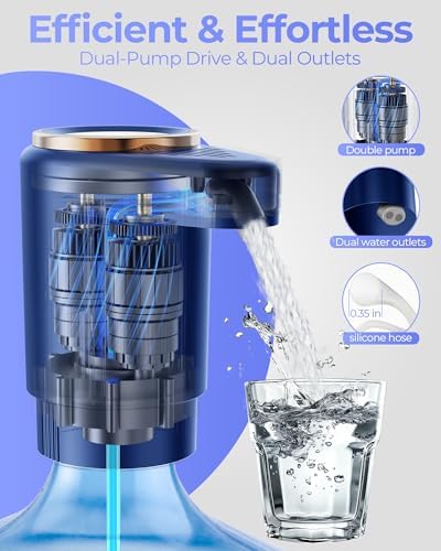 Water Jug Pump for 5 Gallon Bottle – Portable Electric USB-C Charging Dispenser, Dual Powerful Motors, Fast Flow, Fits 2-5 Gallon Jugs – Ideal for Home, Office, Camping, RV, Dark Blue - Image 4