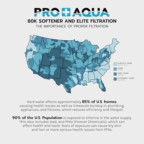 PRO+AQUA PRO-E-S80E Elite Whole House Water Filtration System & 80,000 Grain Water Softener Combo – High-Capacity Combo for Large Homes & Well Water Use - Image 3