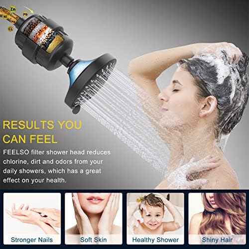 FEELSO Shower Head with Shower Filter, Filtered Shower Head for Hard Water - Image 3
